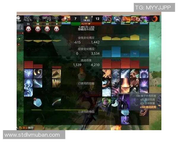 IG战队快攻体系解析：如何在DOTA2中实现快速制胜策略