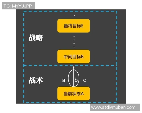南京羽毛球队战术解析:从训练到比赛的全方位策略探讨 南京羽毛球队战术解析:从训练到比赛的全方位策略探讨