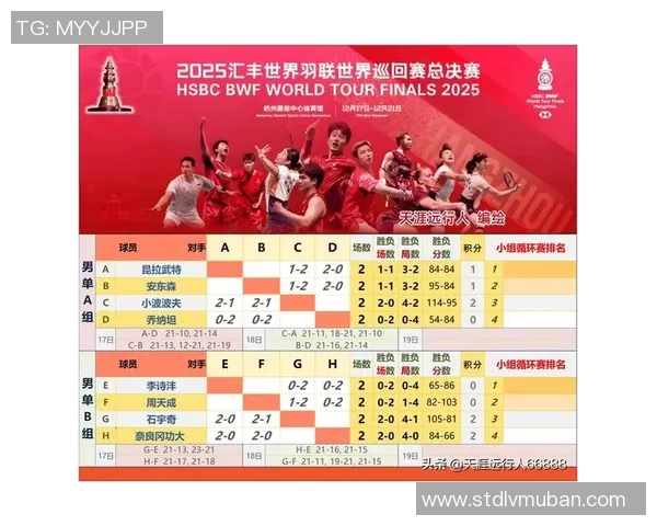 南京网球队在世界杯预选赛中以73分高居榜首展现强劲实力