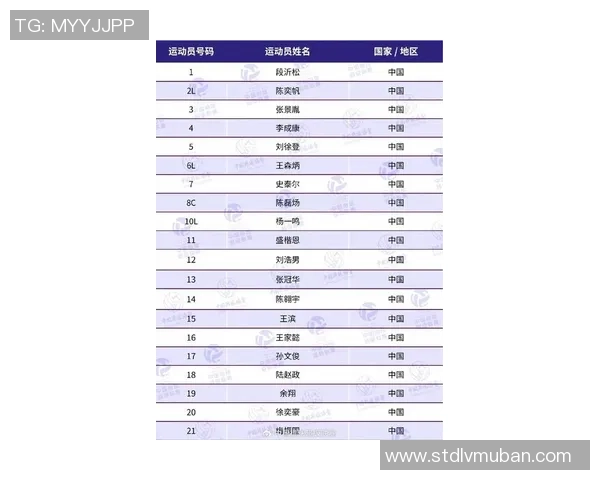 杭州排球队荣登排球战术排行榜首位引领全国排球新风潮 杭州排球队荣登排球战术排行榜首位引领全国排球新风潮